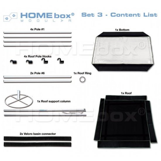 Homebox Modular 120 Set 3