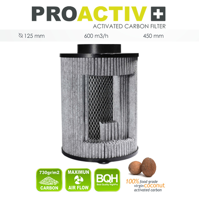 Filtr Pro Activ - 125/600 m3/h s aktivním uhlím proti zápachu
