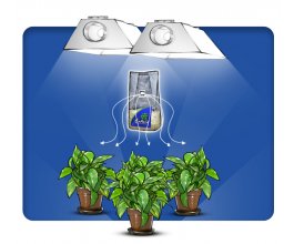 ExHale CO2 Bag, přírodní generátor CO2