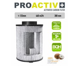 Filtr Pro Activ 460m3/h, 125mm