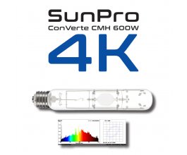 Výbojka SunPro ConVerte CMH 600W/E40/4K